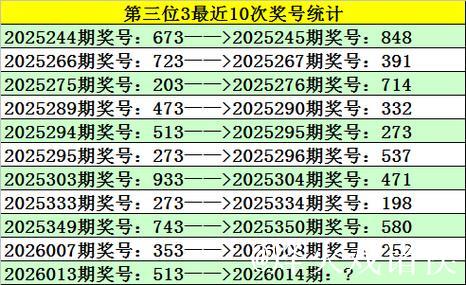 014期江川排列三预测：直选号码推荐