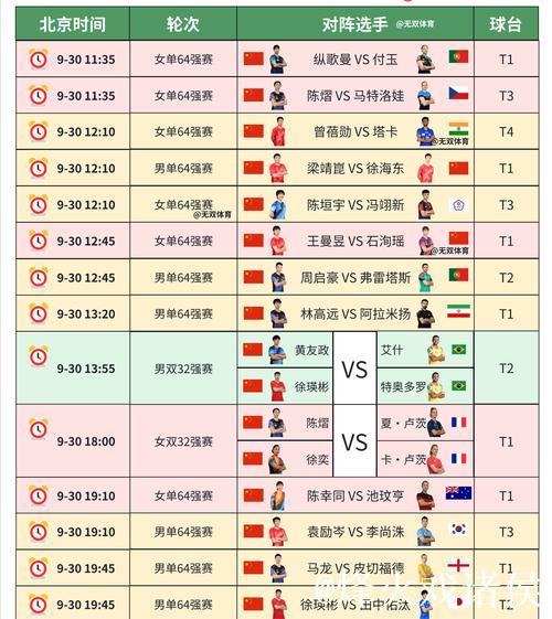 体育赛历——全年精彩赛事一图尽览