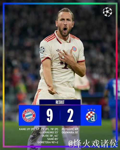 欧冠-凯恩四球狂飙奥利塞两球 拜仁9-2横扫萨格勒布迪纳摩