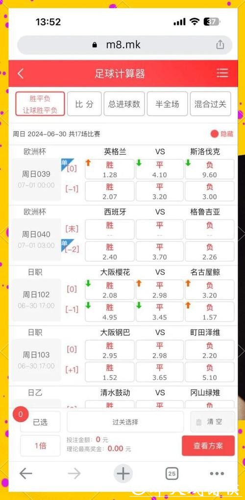 2026世界杯投注：如何分析比赛赔率策略