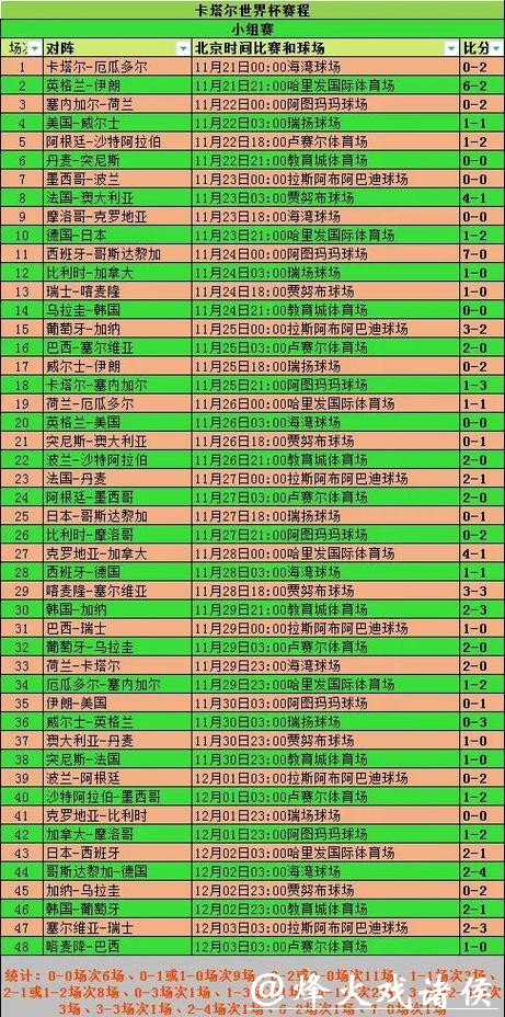 2026世界杯竞猜：历届世界杯竞猜规则介绍