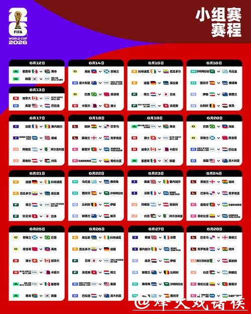 2026世界杯滚球：实时数据与赔率情况更新