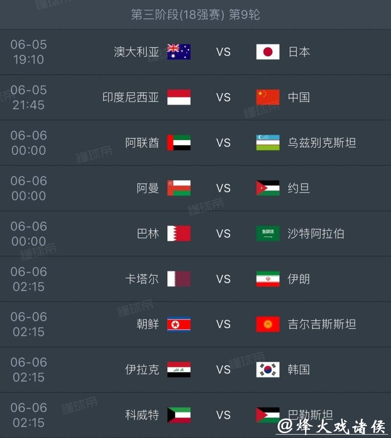 2026世界杯滚球：实时数据与赔率情况更新