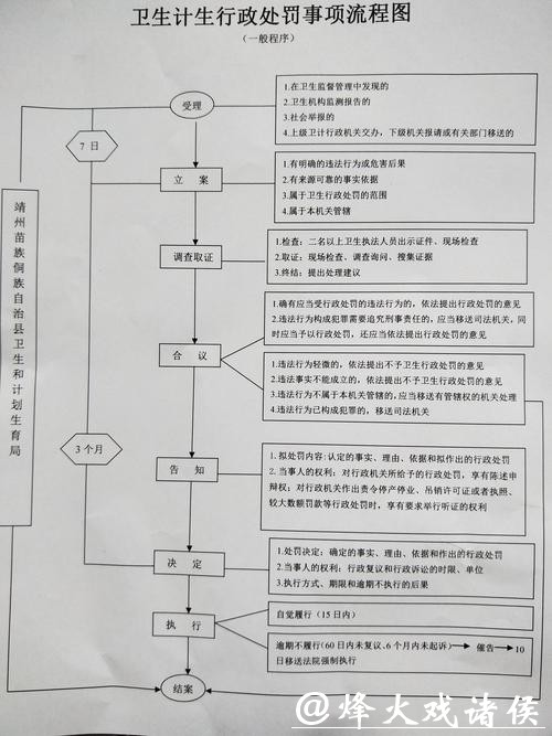 世界杯外围平台：安全支付与提款流程说明
