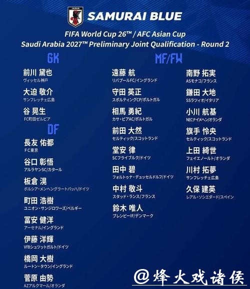 世界杯安全下注平台:揭晓正规市场的平台名单 世界杯安全下注平台:揭晓正规市场的平台名单