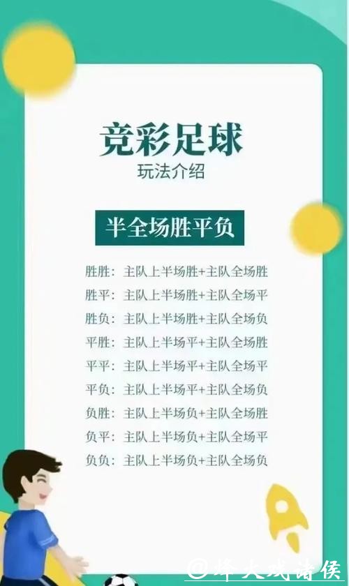 世界杯竞彩攻略:如何提高中奖率? 世界杯竞彩攻略:如何提高中奖率?